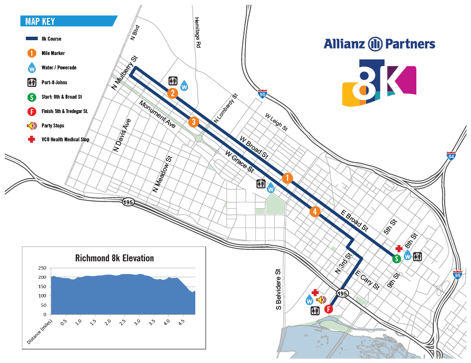 8k Course Richmond Marathon