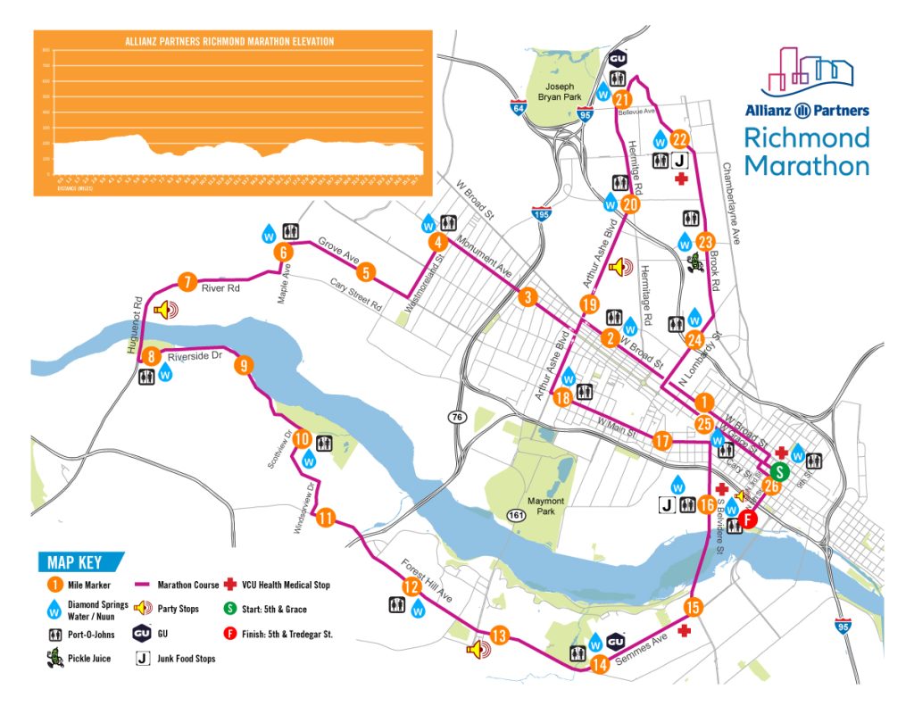 Marathon Course Allianz Partners Richmond Marathon