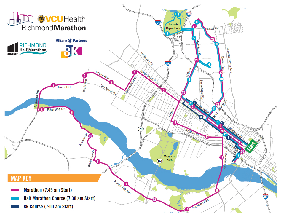 Cap City Half Marathon Elevation Chart